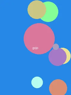 桃子视频官方邮箱 - 五条悟角色图